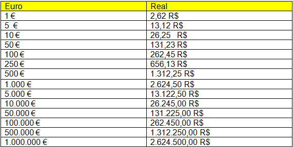 ah apostas esportivas